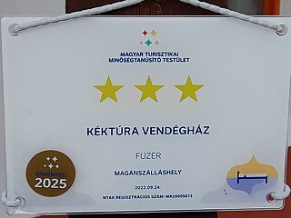 Kektura Vendeghaz Fuzer szállás