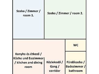 Niki Apartman Heviz szállás