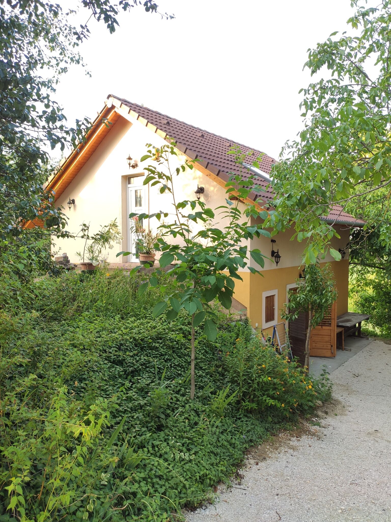 Panorama Vendeghaz Balatonendred